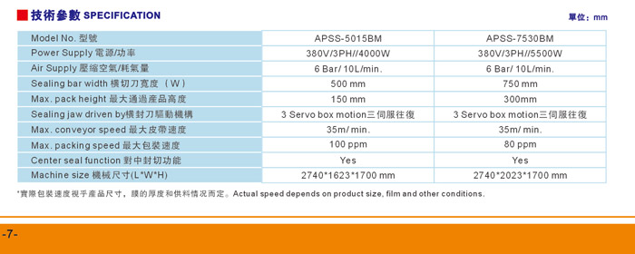 新澳门2025免费原料