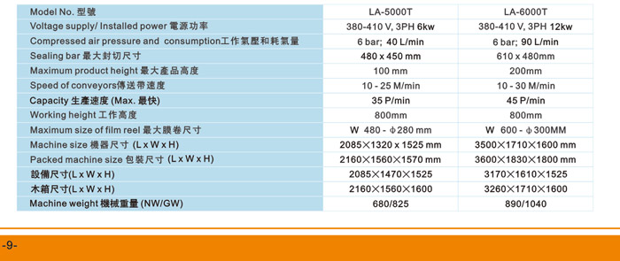 新澳门2025免费原料