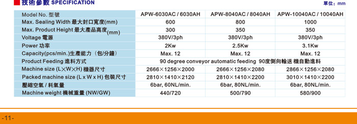 新澳门2025免费原料