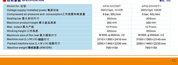 新澳门2025免费原料
