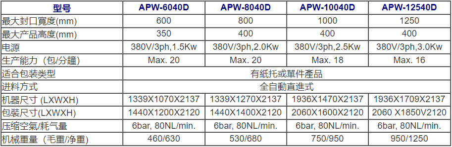 新澳门2025免费原料