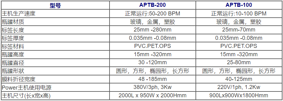 新澳门2025免费原料