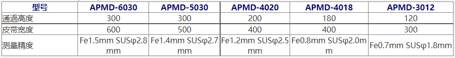 新澳门2025免费原料