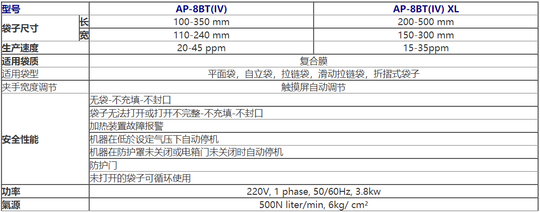 新澳门2025免费原料