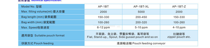 新澳门2025免费原料