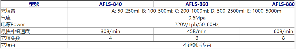 新澳门2025免费原料