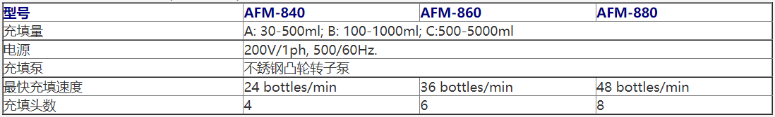 新澳门2025免费原料