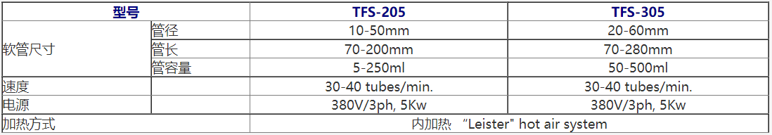 新澳门2025免费原料