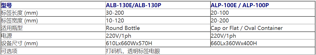 新澳门2025免费原料