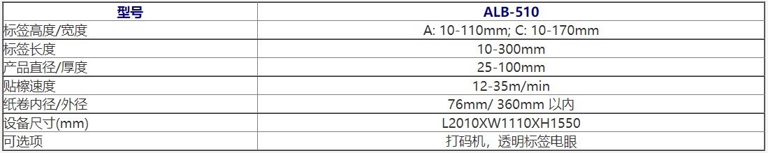 新澳门2025免费原料