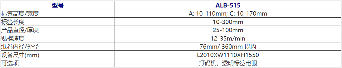 新澳门2025免费原料