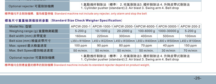 新澳门2025免费原料