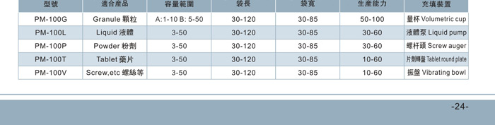新澳门2025免费原料