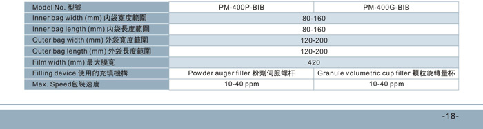 新澳门2025免费原料