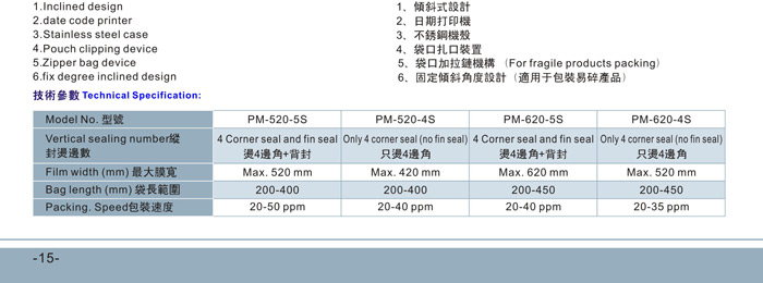 新澳门2025免费原料