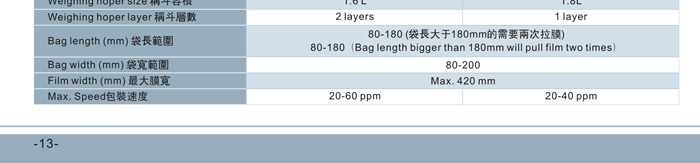 新澳门2025免费原料
