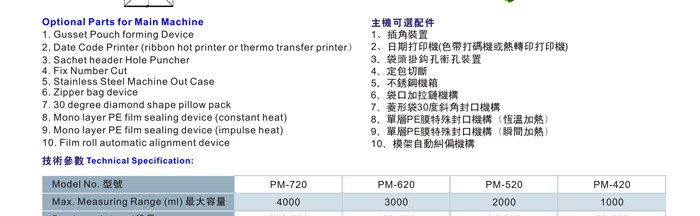 新澳门2025免费原料