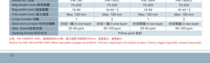 新澳门2025免费原料