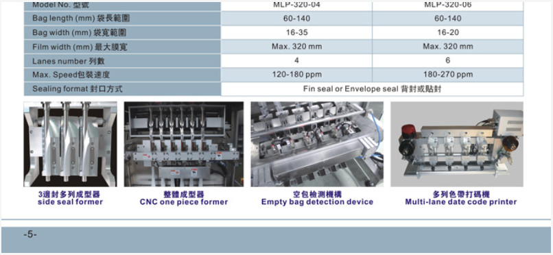 新澳门2025免费原料
